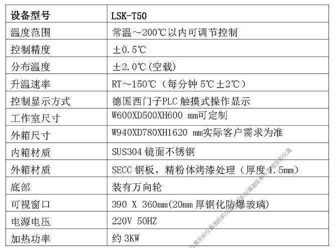 熱濫用試驗測試箱.jpg